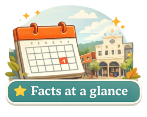 Facts at a glance from Meanwhile In Ridgefield